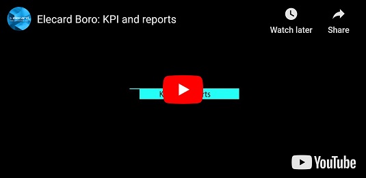 KPI and reports